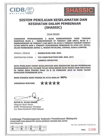 Sijil-Skor-Shassic