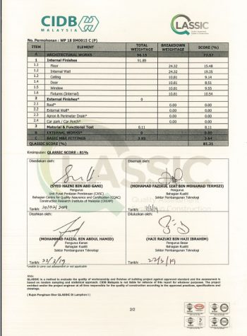 MANDARINA SDN BHD (WP 19 AM0015 C (P)-2